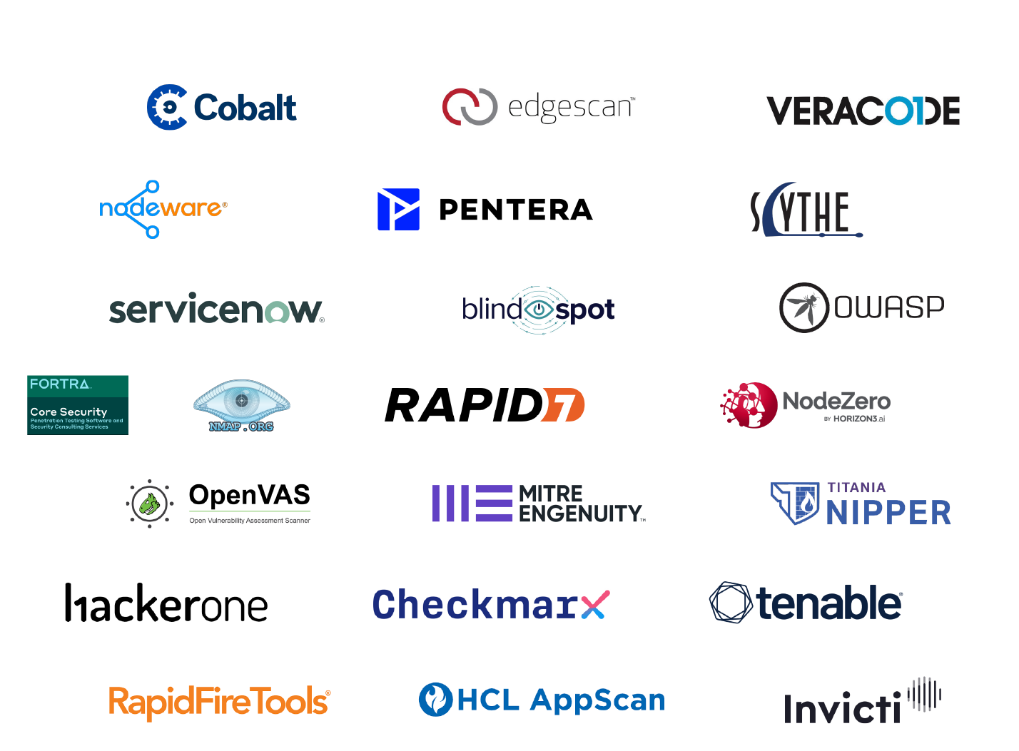 BH-Integrations